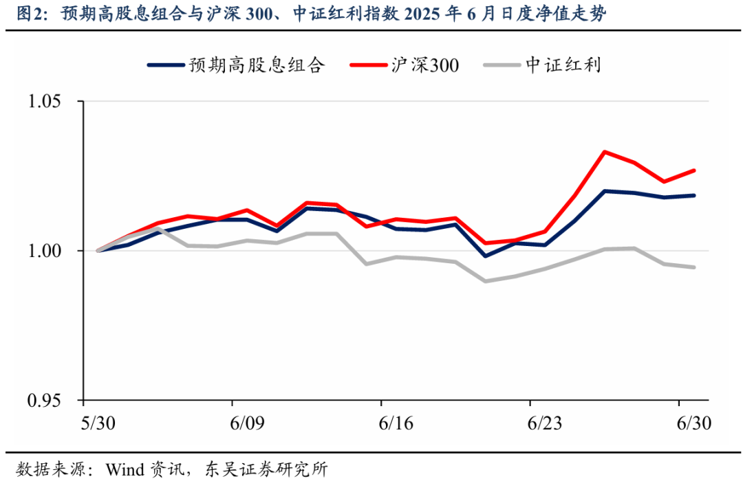 中证转债指数早盘收涨0.97%