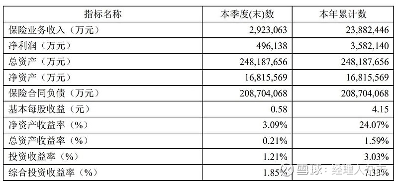 烟台银行多重危机：合规漏洞频现，上半年不良率攀升，资产质量警报拉响