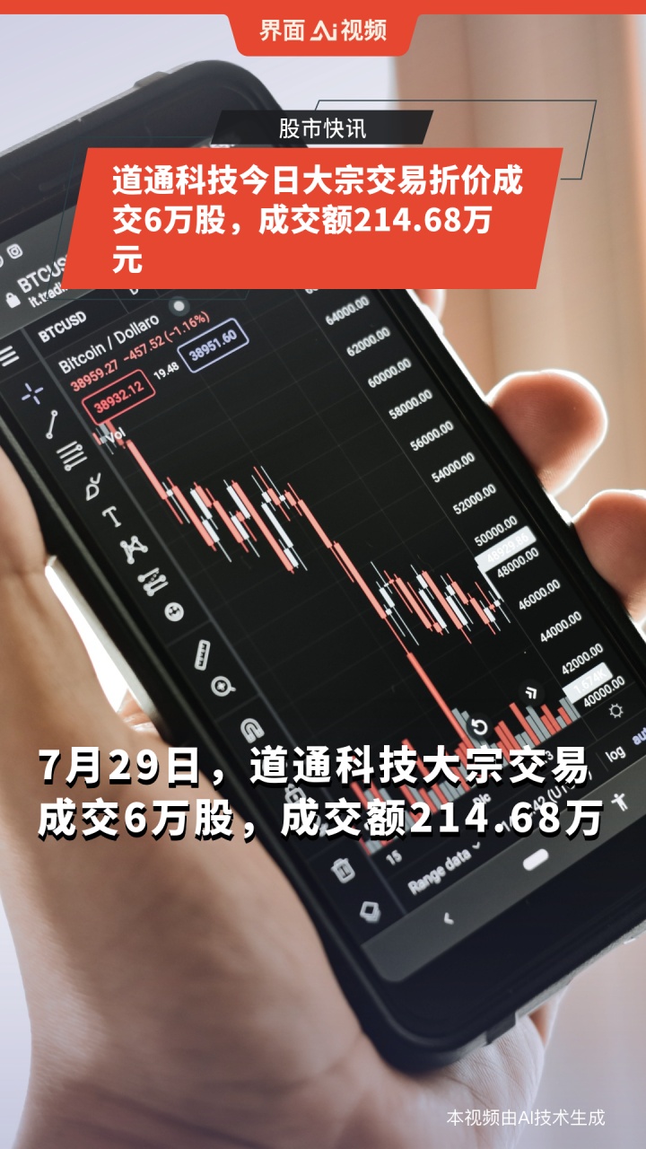 珂玛科技发生大宗交易 成交溢价率8.92%