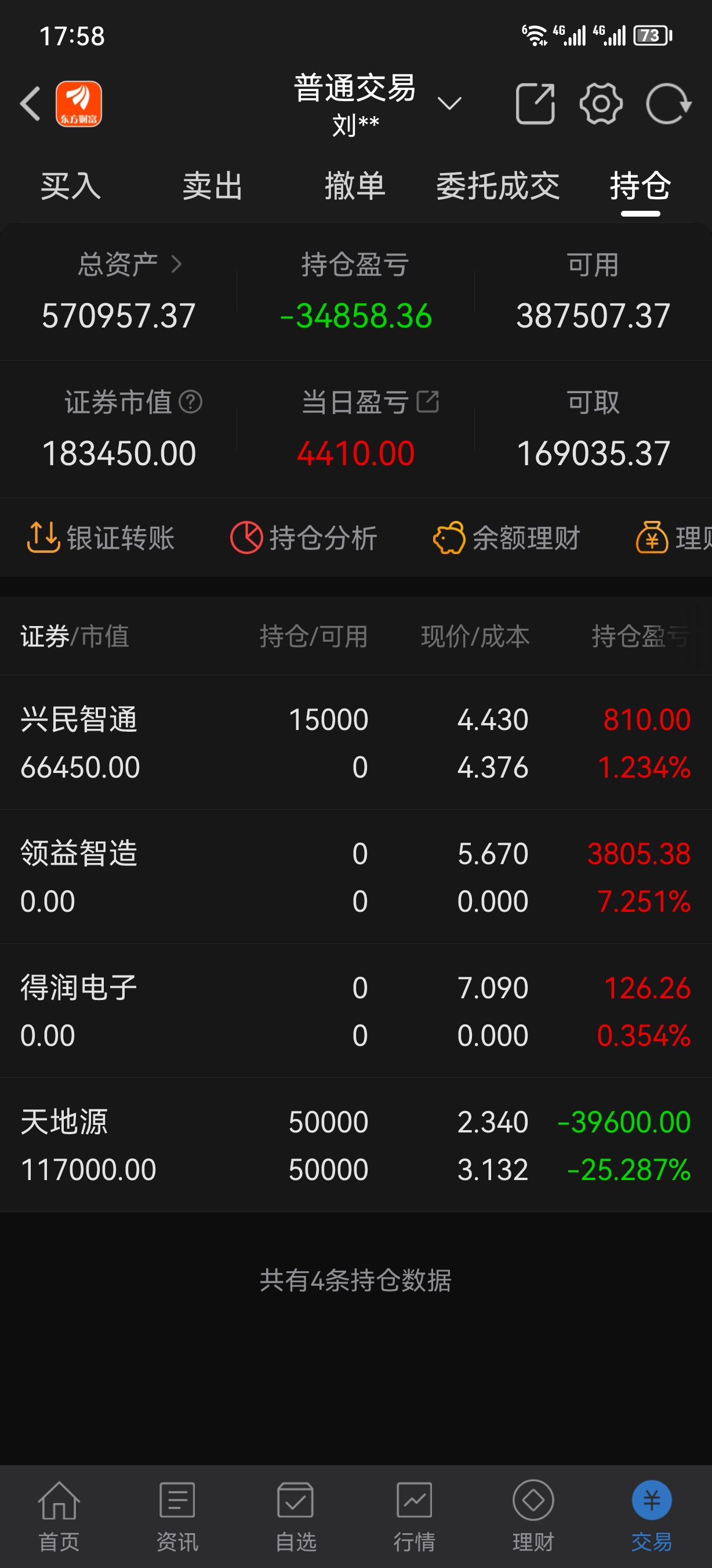 伟隆股份(002871.SZ)：拟推2025年限制性股票激励计划