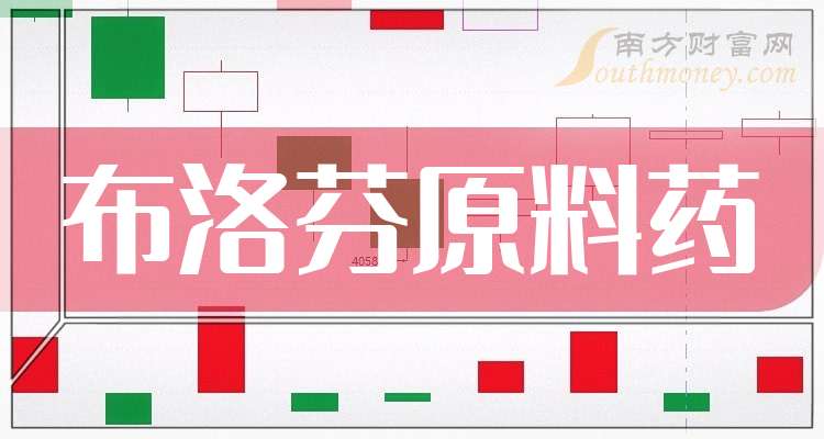 华鼎股份半年度营业收入24.11亿元，同比下降45.76%