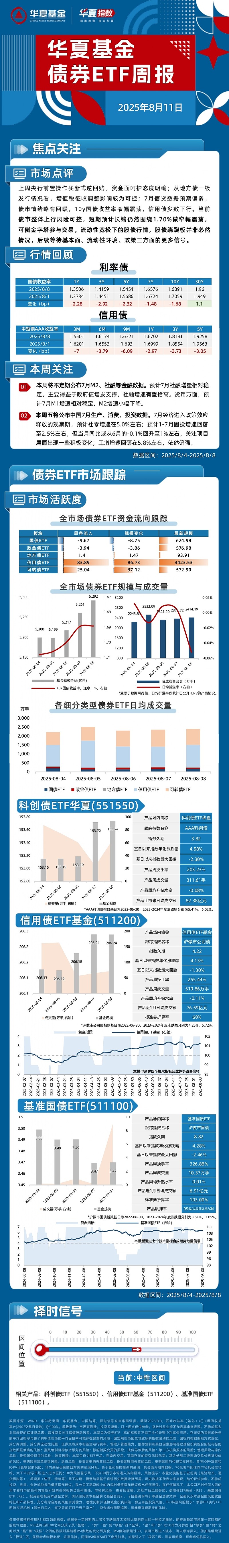 A股上3700点创十年新高 “股债跷跷板”再现