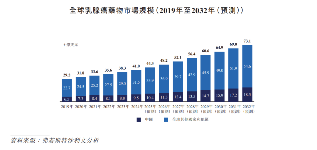 立讯精密递表港交所 中信证券、高盛、中金公司为联席保荐人