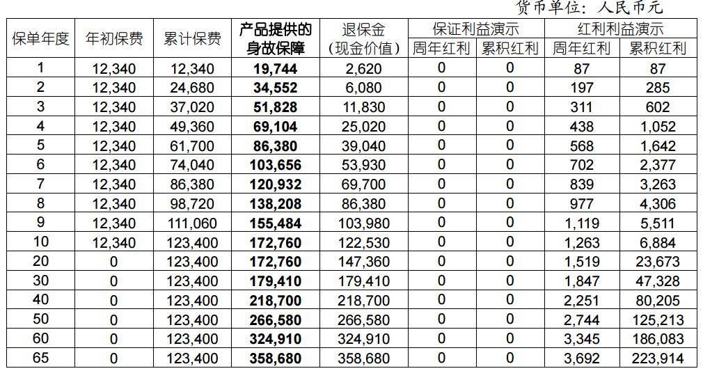 信胜科技财务总监离职：实控人持股99%，边理财边分红边补流？
