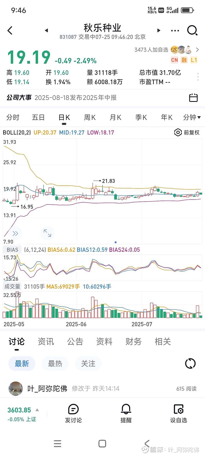 财报速递：秋乐种业2025年半年度净亏损2051.22万元