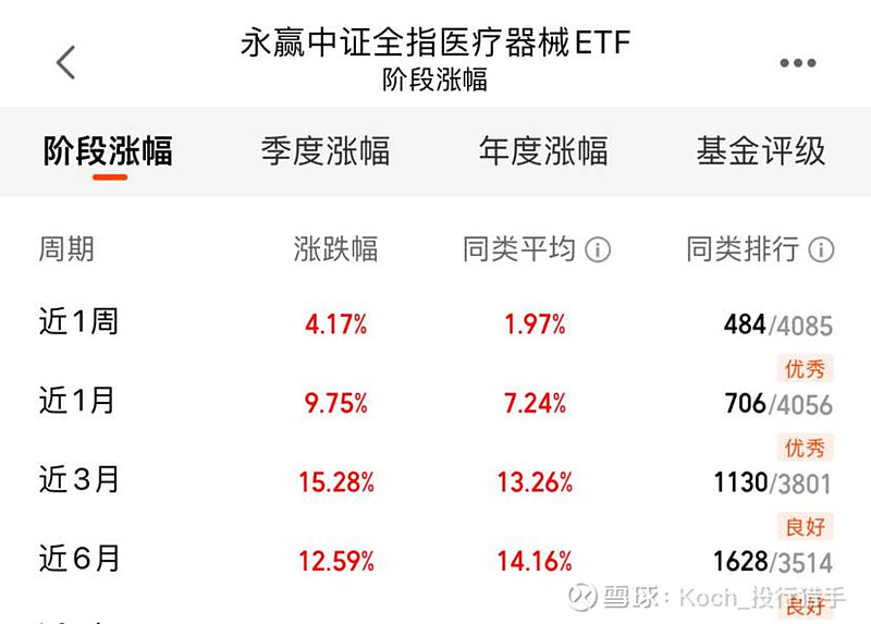 中证转债指数再创本轮行情新高 东时转债大涨20%