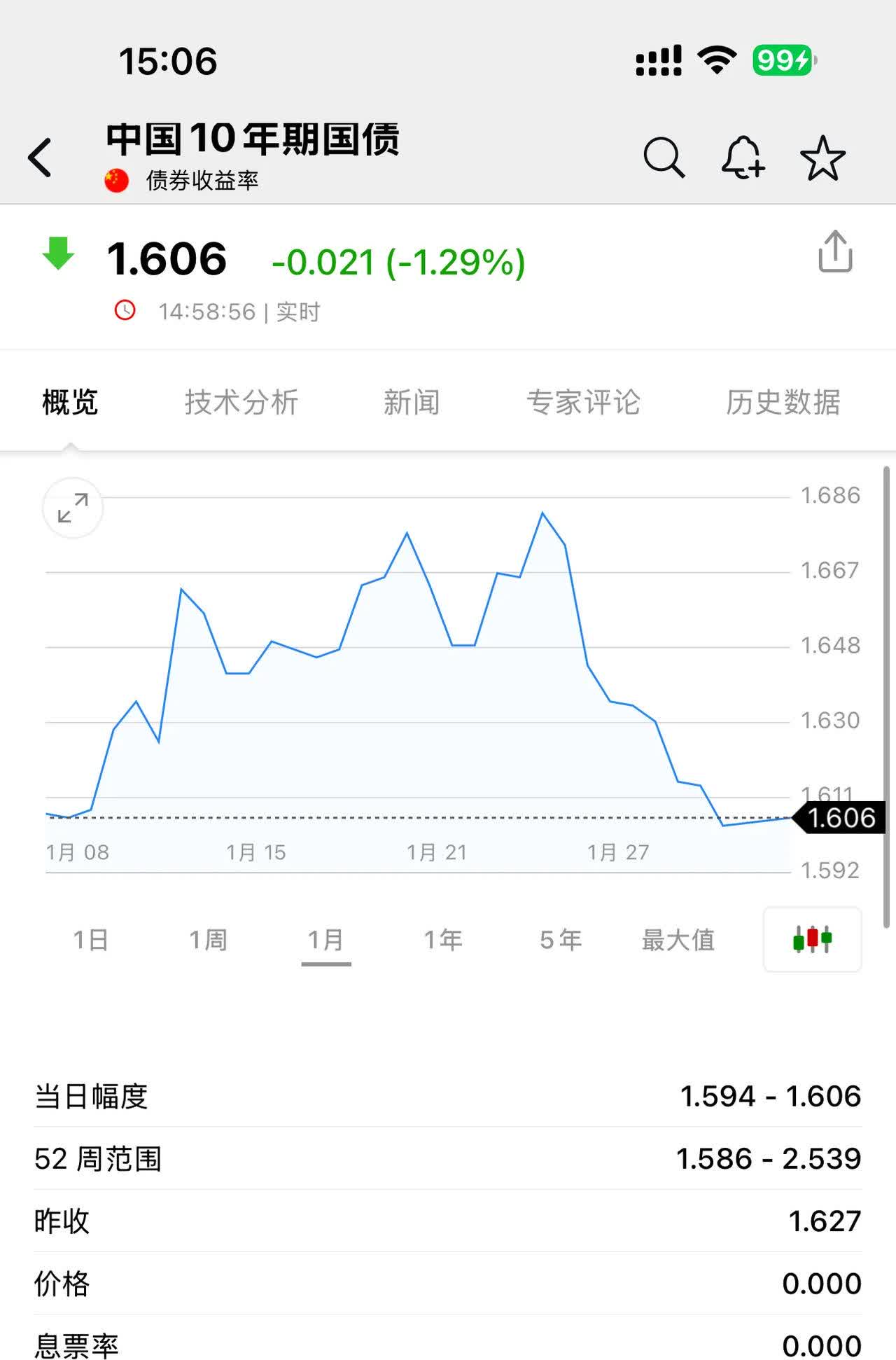债市早参8月19日|债市跌麻了，30年国债收益率昨日一度上行6BP；债基再现大额赎回