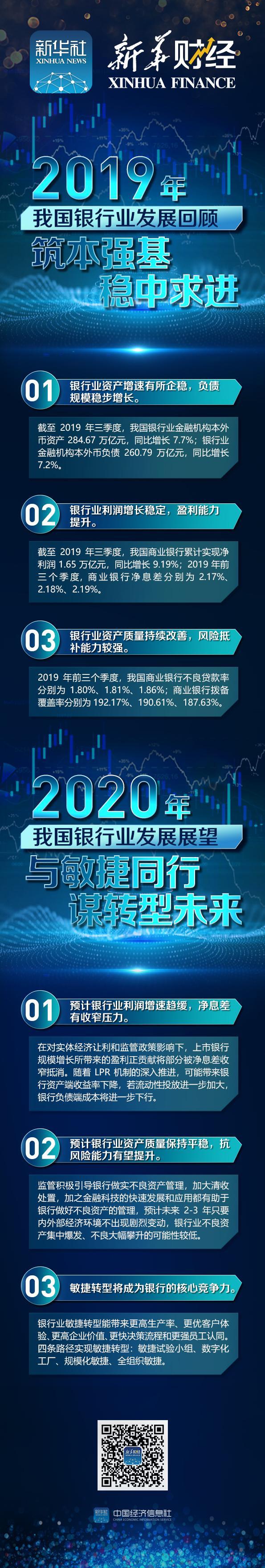 中国建筑：公司经营状况正常保持稳健发展