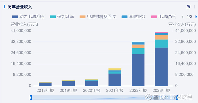 财报速递：宁波精达2025年半年度净利润6505.27万元