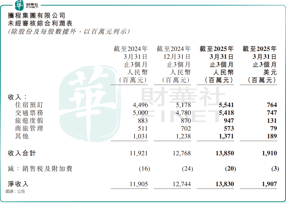 国泰环保的危机局：上市不足三年董事长突遭留置，核心业务增长乏力业绩连跌难止