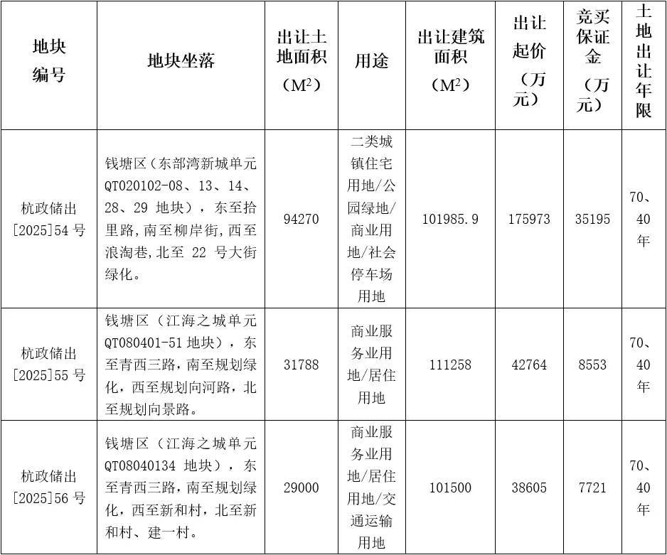 英维克半年度营业收入25.73亿元，同比增长50.25%