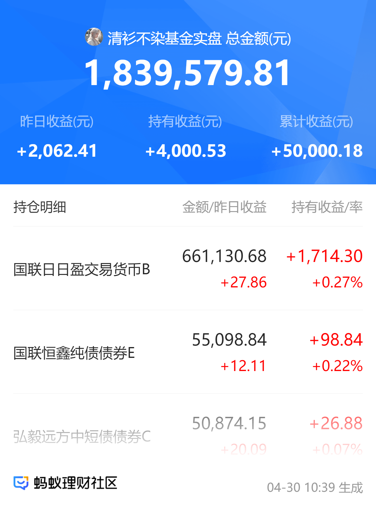 A股“虹吸”效应加剧,债市一度大跌后压力仍不小