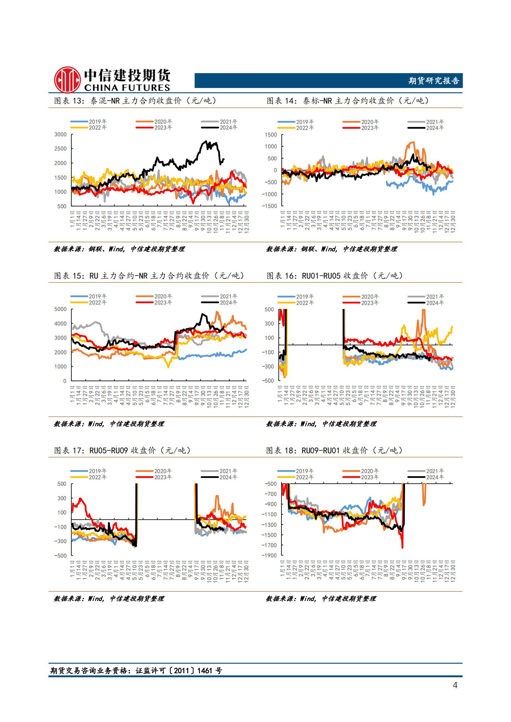 债市短期偏弱运行 中期或回归基本面与资金面