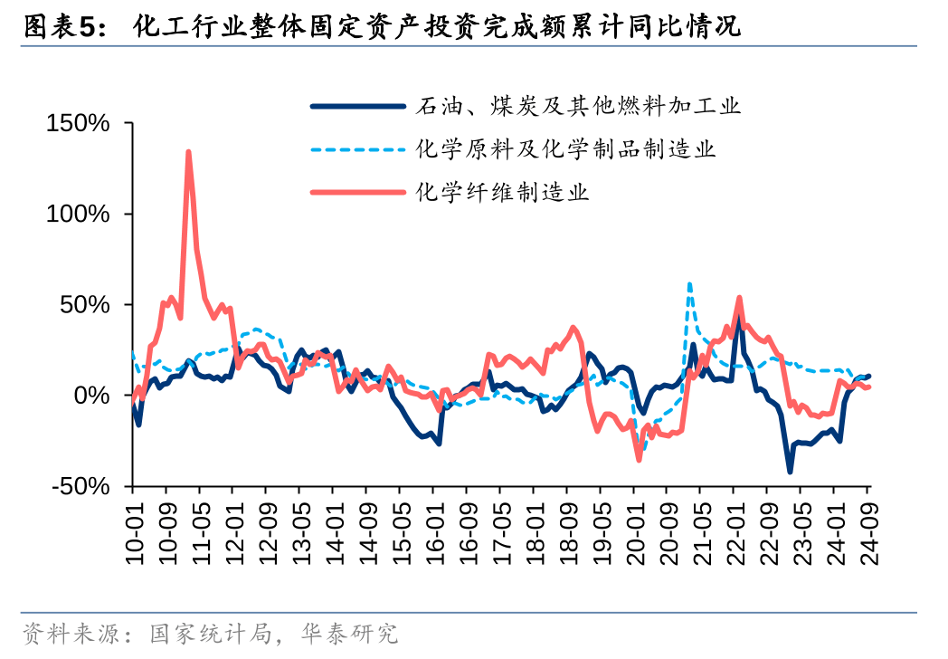 A股“虹吸”效应加剧,债市一度大跌后压力仍不小