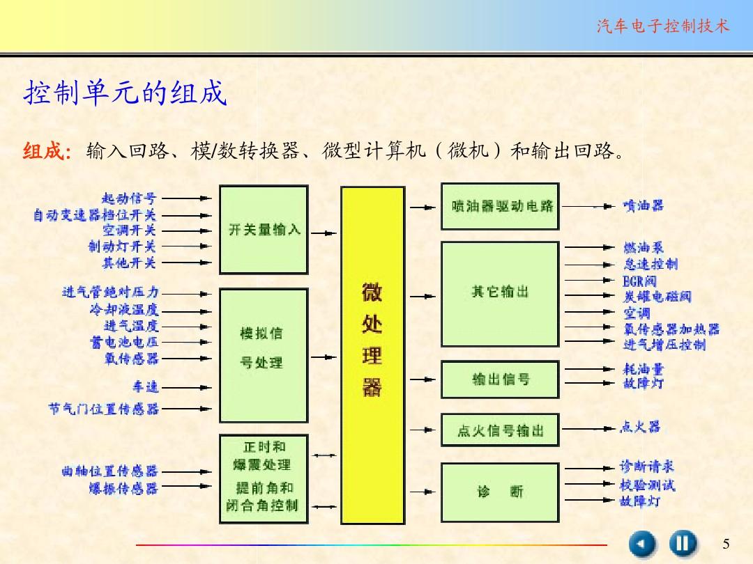 江铃汽车获得发明专利授权：“基于汽车厂单液压站实现双压力铆钳的控制方法、系统及组装装置”
