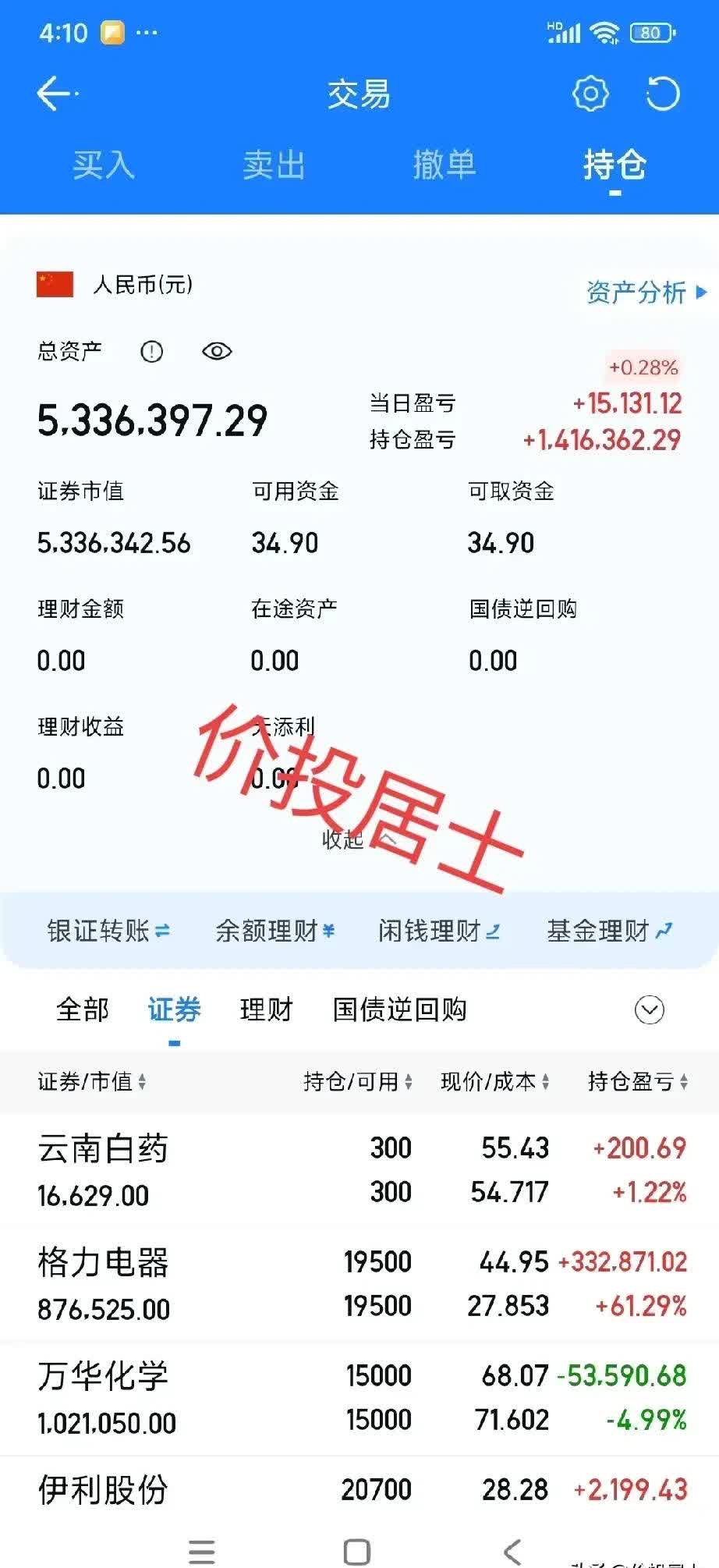 财报速递：ST中迪2025年半年度净亏损8484.67万元