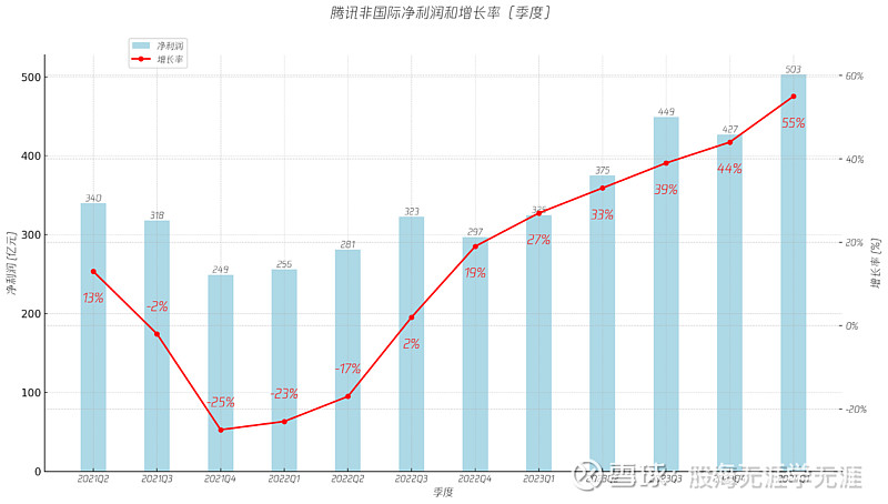 财报速递:深粮控股2025年半年度净利润1.76亿元