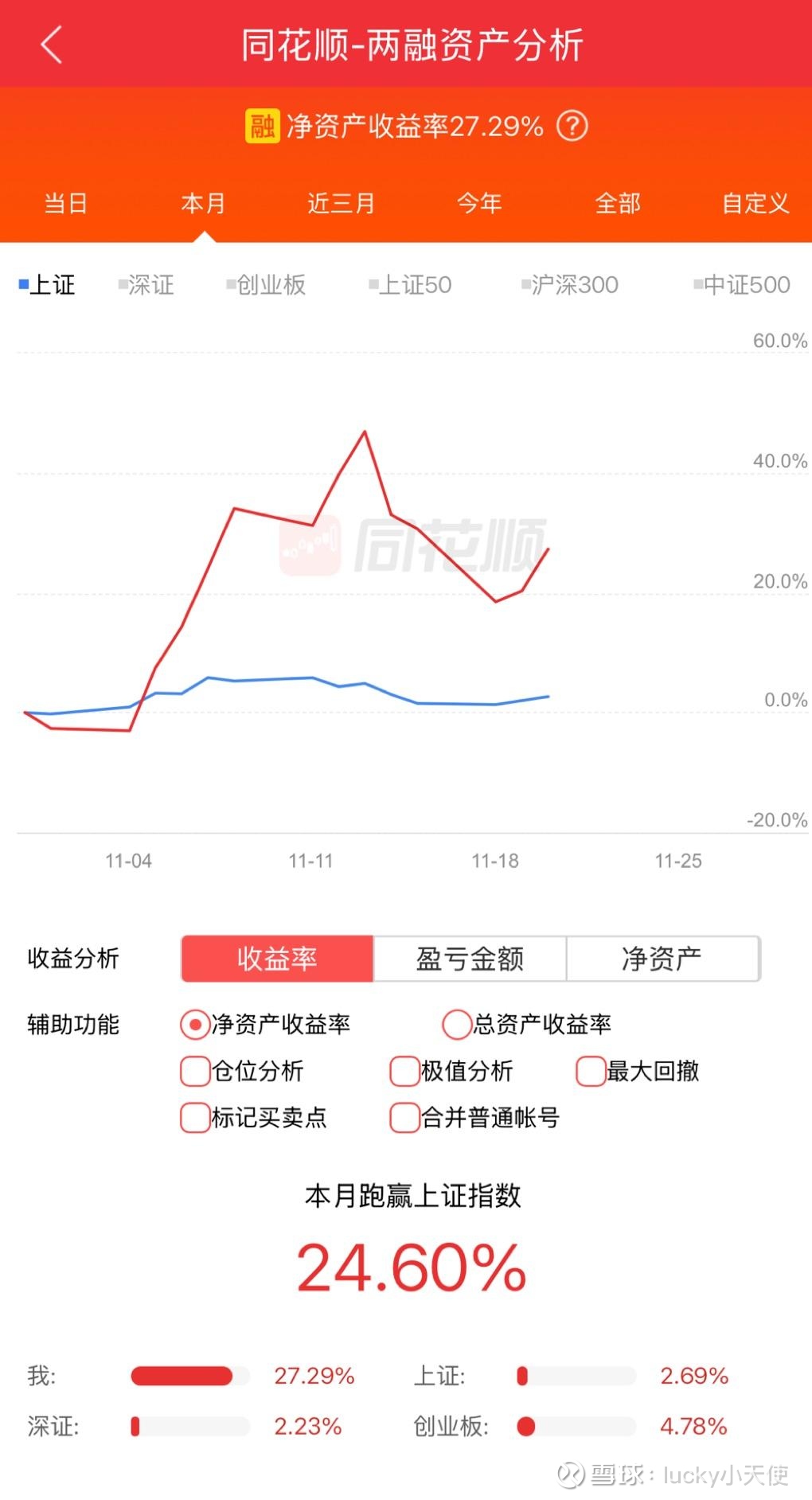 异动快报：通宇通讯（002792）8月20日9点36分触及涨停板
