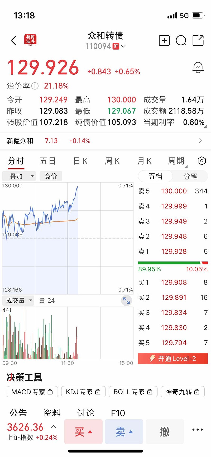 可转债市场蓄水池“告急”:银行标的仅剩7只,上半年57家A股公司到期赎回