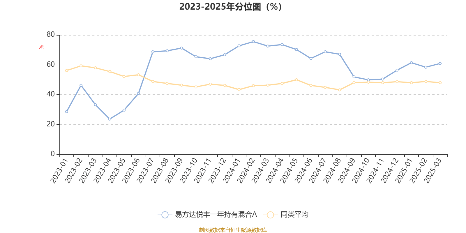 悦达投资上半年减收增利,Q2亏损拖后腿,新能源转型收益难抵债务高压
