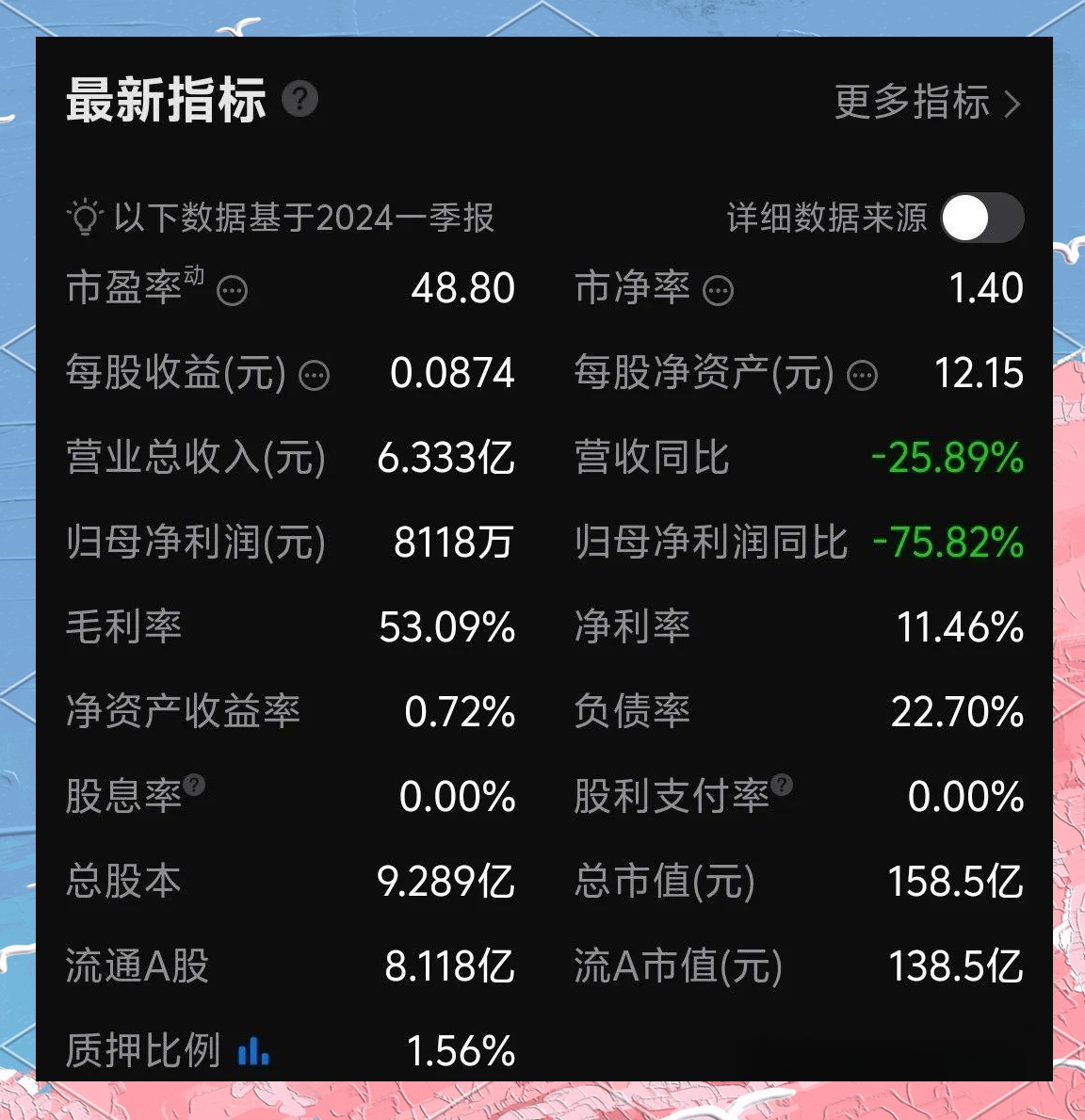 亚钾国际董事长突遭逮捕背后：近两年管理层人事变动频繁，公司业绩较不稳定