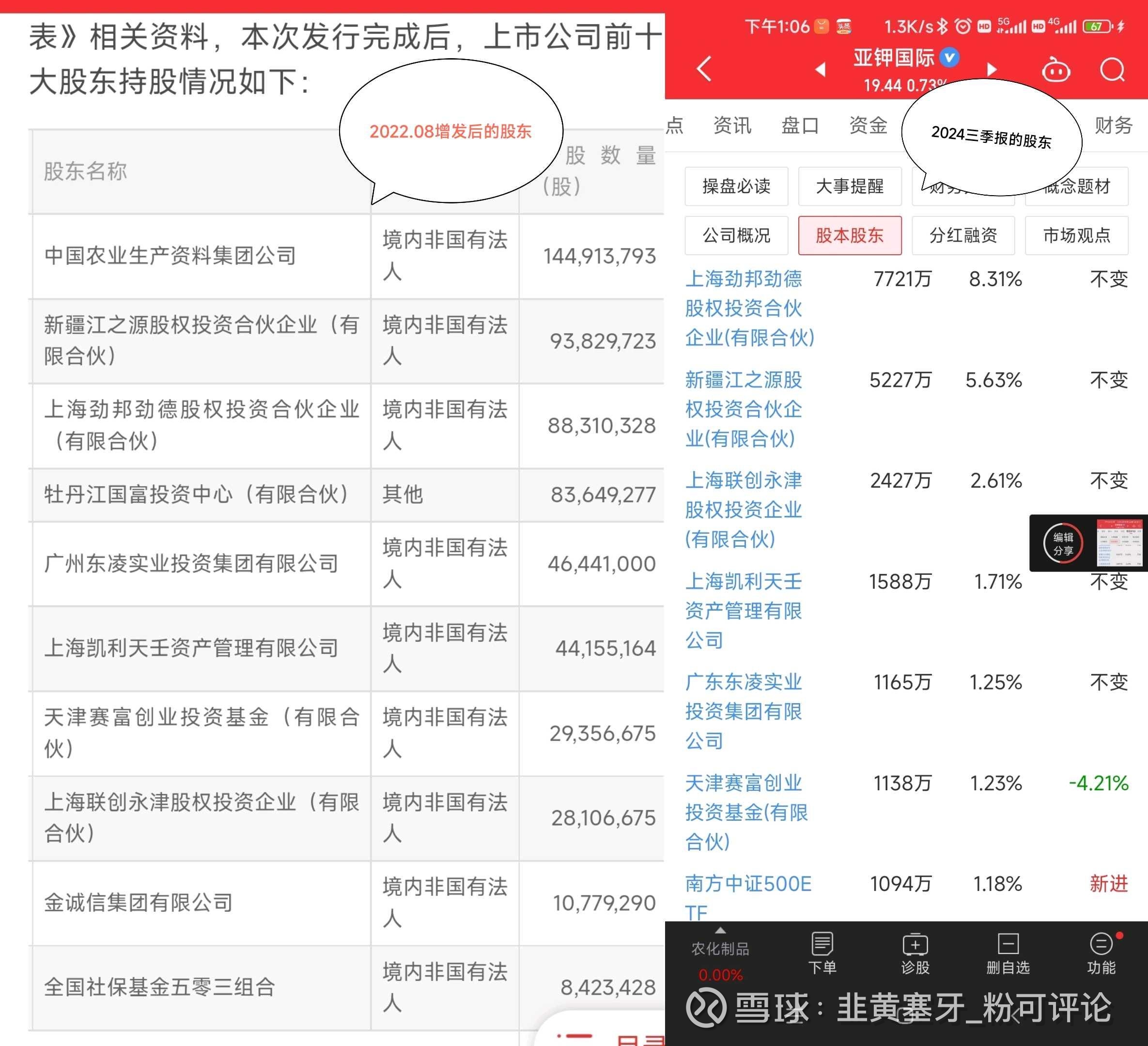 亚钾国际董事长突遭逮捕背后：近两年管理层人事变动频繁，公司业绩较不稳定