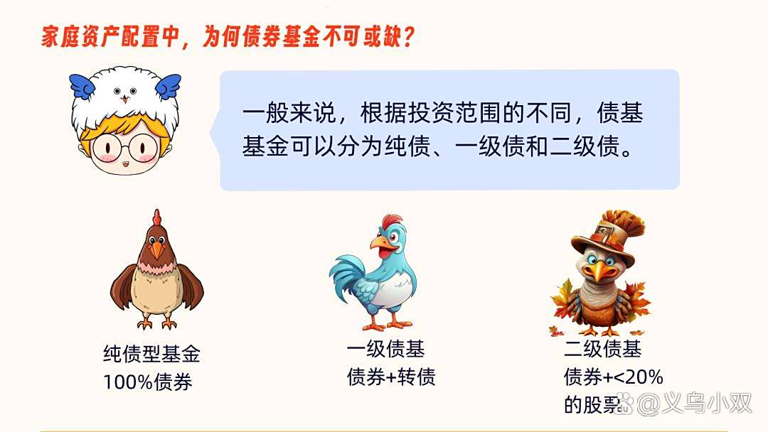 股债跷跷板效应显现 数百只债基年内亏损