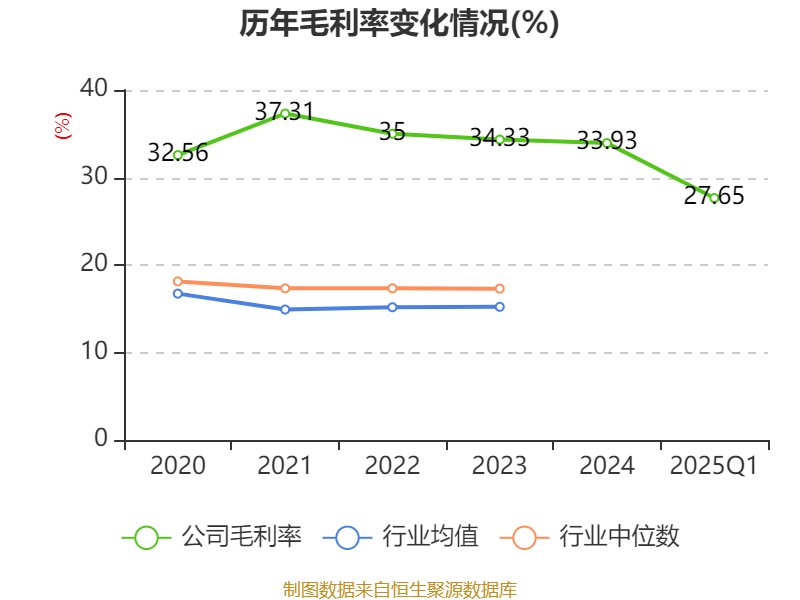 图南股份：截止8月20日股东人数约1.34万户