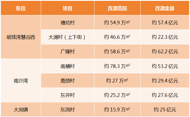 小菜园半年报藏忧：同店销售连跌，双品牌门店扩张步伐缓慢
