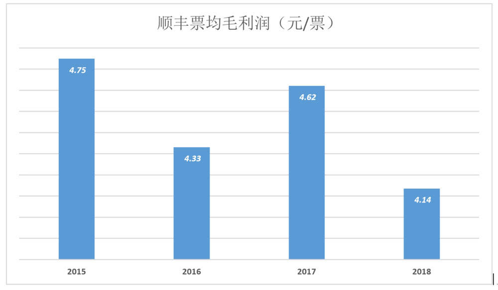 财报速递:上海石化2025年半年度净亏损4.62亿元