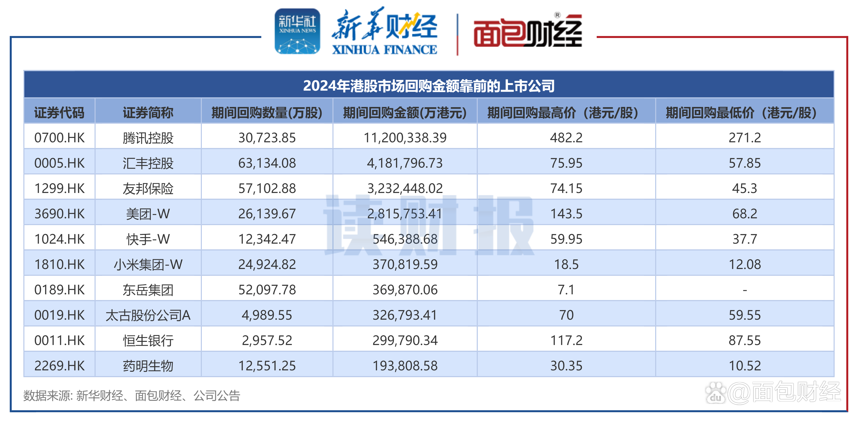 财报速递:喜临门2025年半年度净利润2.66亿元