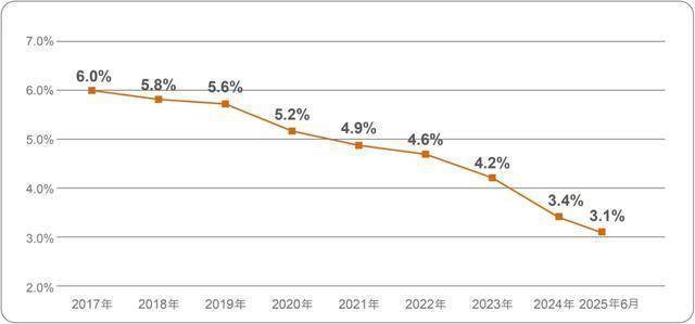 珠海港：2025年度第四期超短期融资券近日成功发行