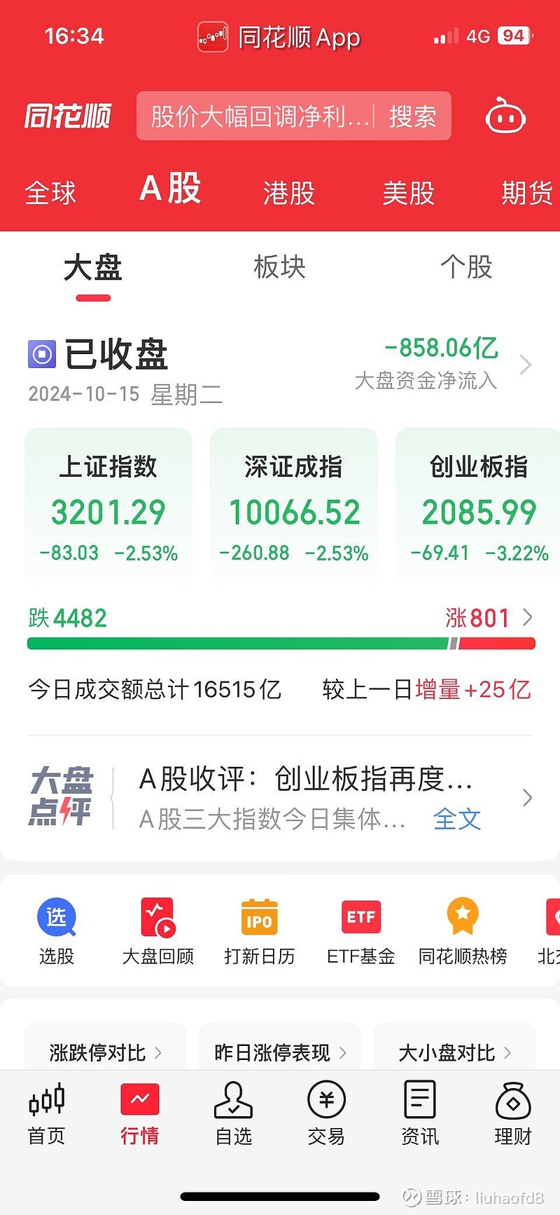 涨停雷达:跨境电商+母婴+股份拍卖 跨境通触及涨停