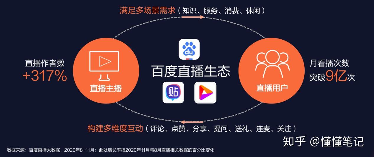 越秀服务上半年多项业务收入增长 坚守长期主义理念穿越市场周期