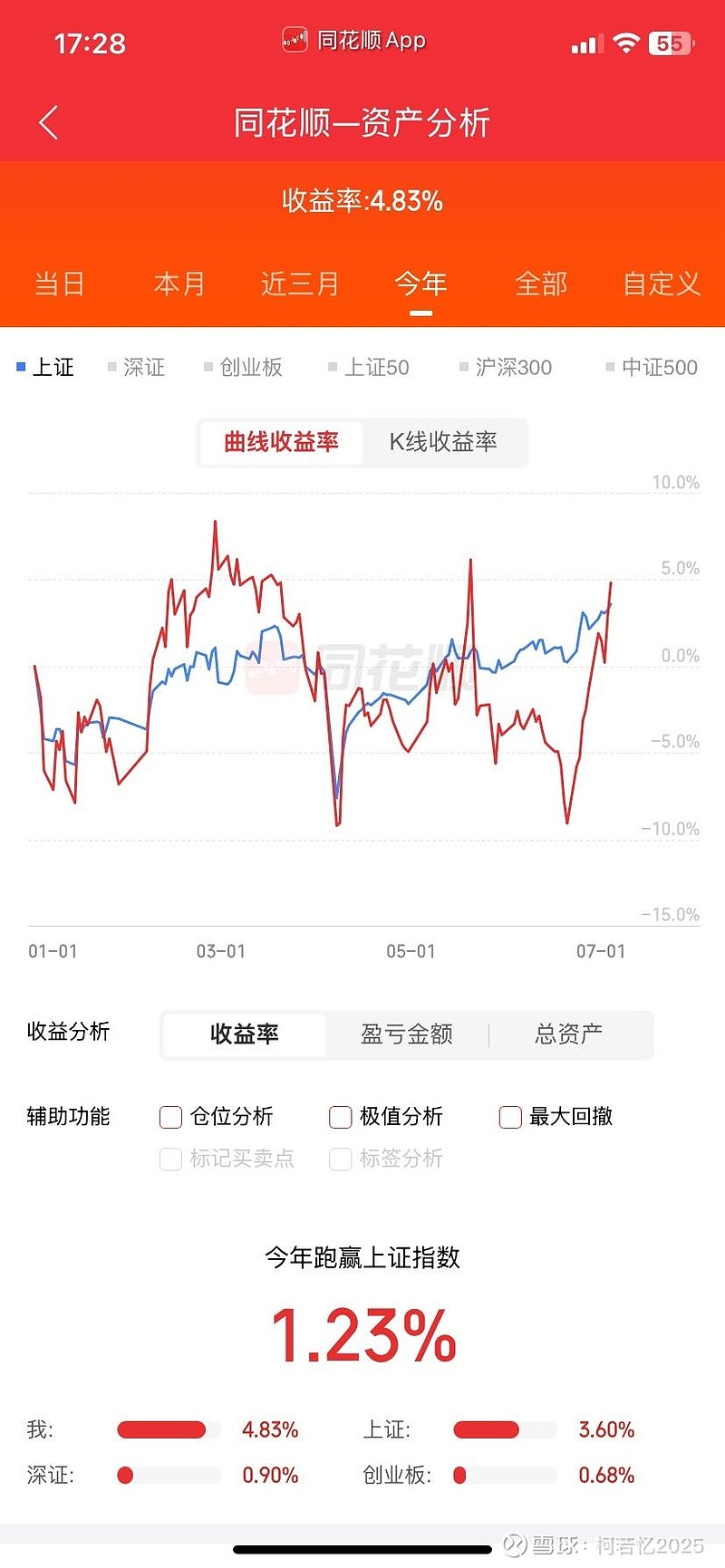 航天动力(600343.SH)：上半年净亏损7312.43万元