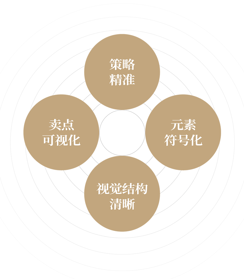 倍轻松今年上半年实现营收3.85亿元 多项前沿技术突破赋能产品创新