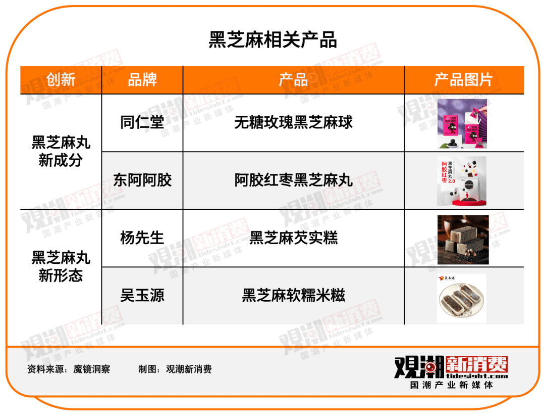 倍轻松今年上半年实现营收3.85亿元 多项前沿技术突破赋能产品创新