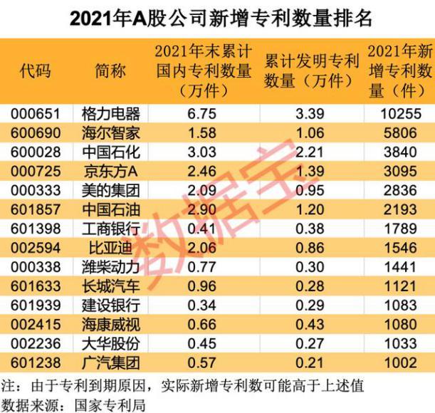 格力电器获得实用新型专利授权：“机身组件及风扇”