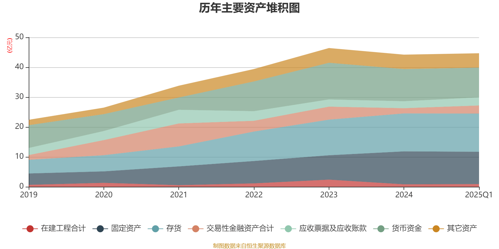 财报速递:蓝特光学2025年半年度净利润1.03亿元