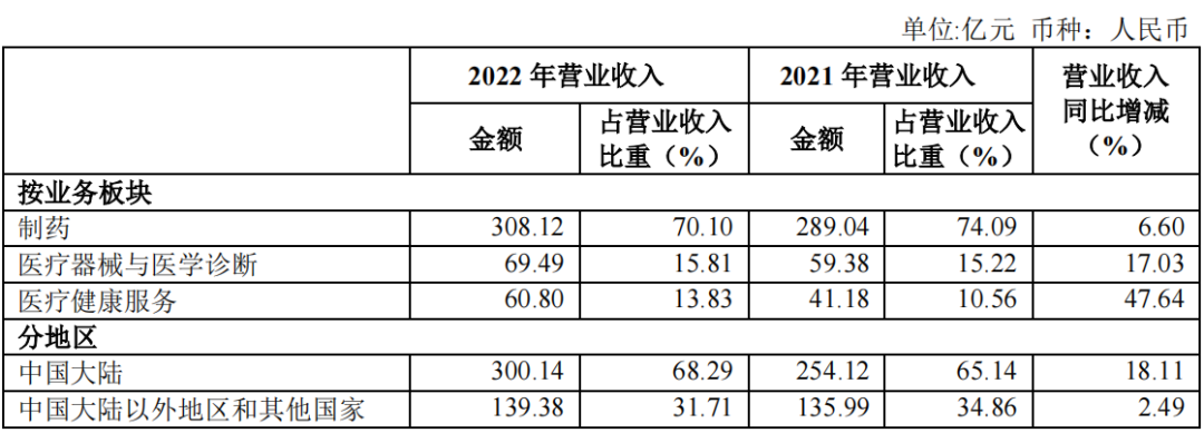财报速递:蓝特光学2025年半年度净利润1.03亿元