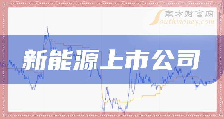 财报速递：台基股份2025年半年度净利润3972.84万元