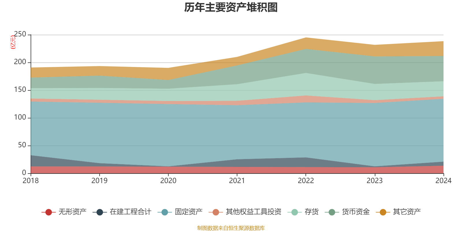 财报速递：派林生物2025年半年度净利润2.36亿元