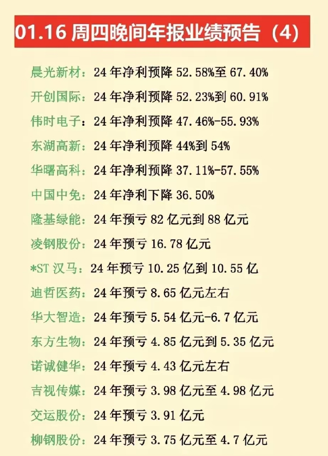 财报速递：金麒麟2025年半年度净利润1.08亿元