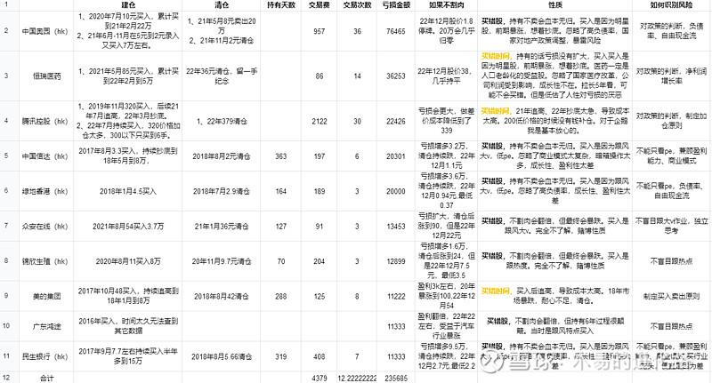 业绩续亏的西藏天路：股价暴涨难掩持续亏损尴尬，核心水泥业务盈利能力显著承压