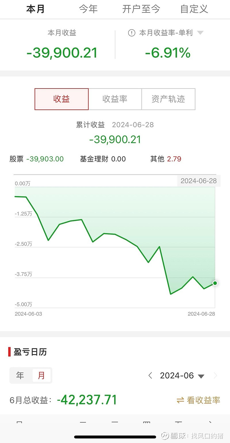 益方生物(688382.SH)：上半年净亏损1.19亿元