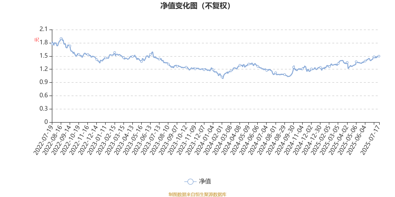 通程控股半年度营业收入10.34亿元,同比增长15.58%
