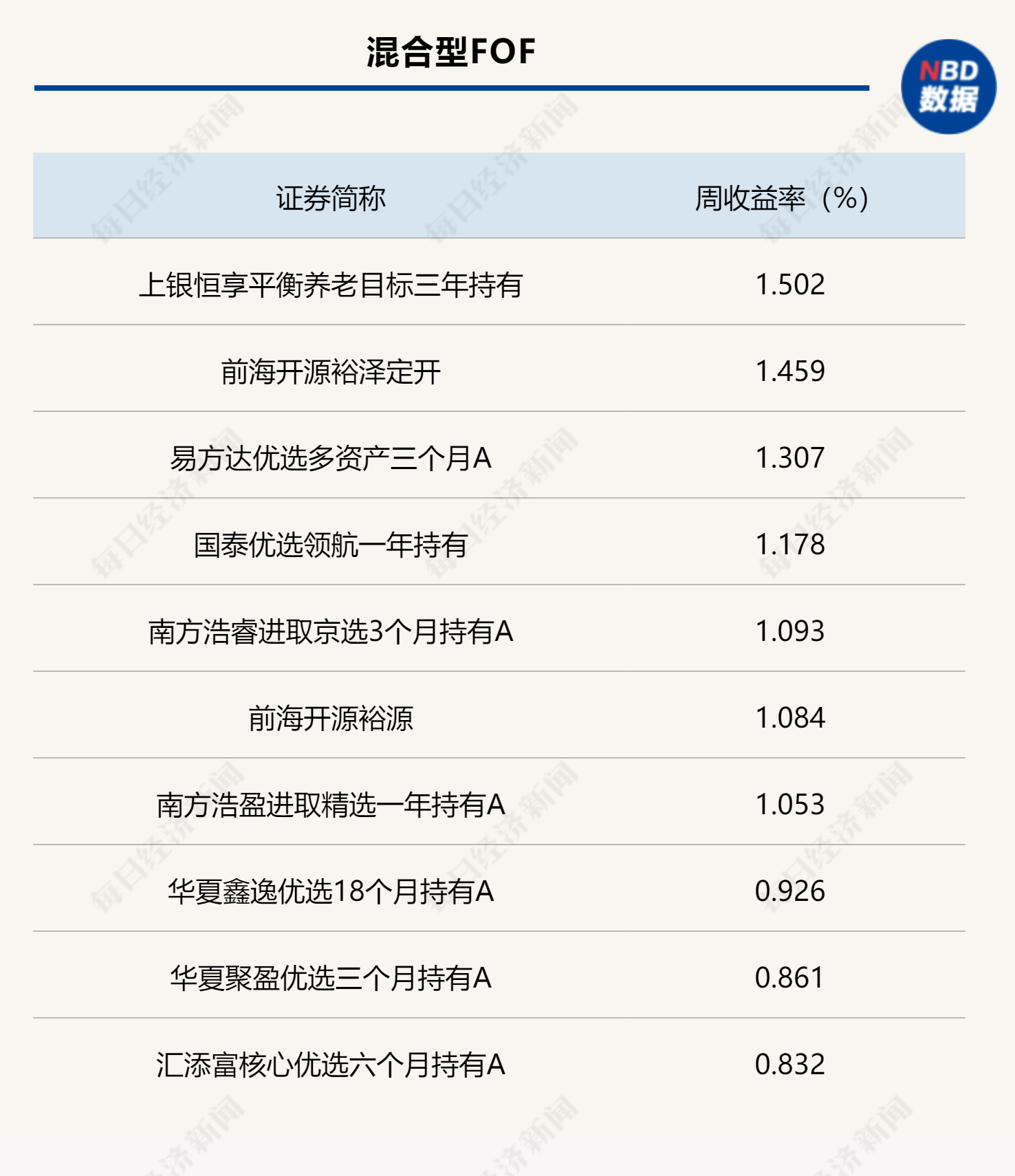 财报速递：国投智能2025年半年度净亏损2.08亿元