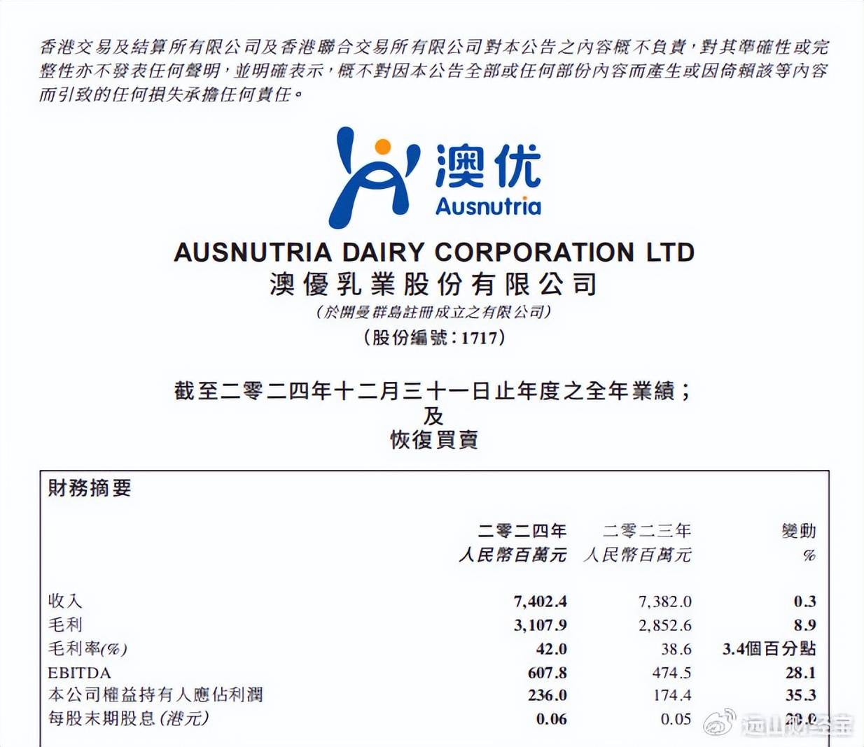财报速递：新澳股份2025年半年度净利润2.71亿元