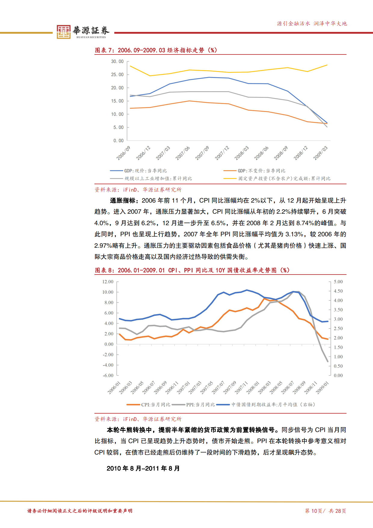 【财经分析】超长端日债收益率刷新数十年高位 货币政策转折点衍生债市突变