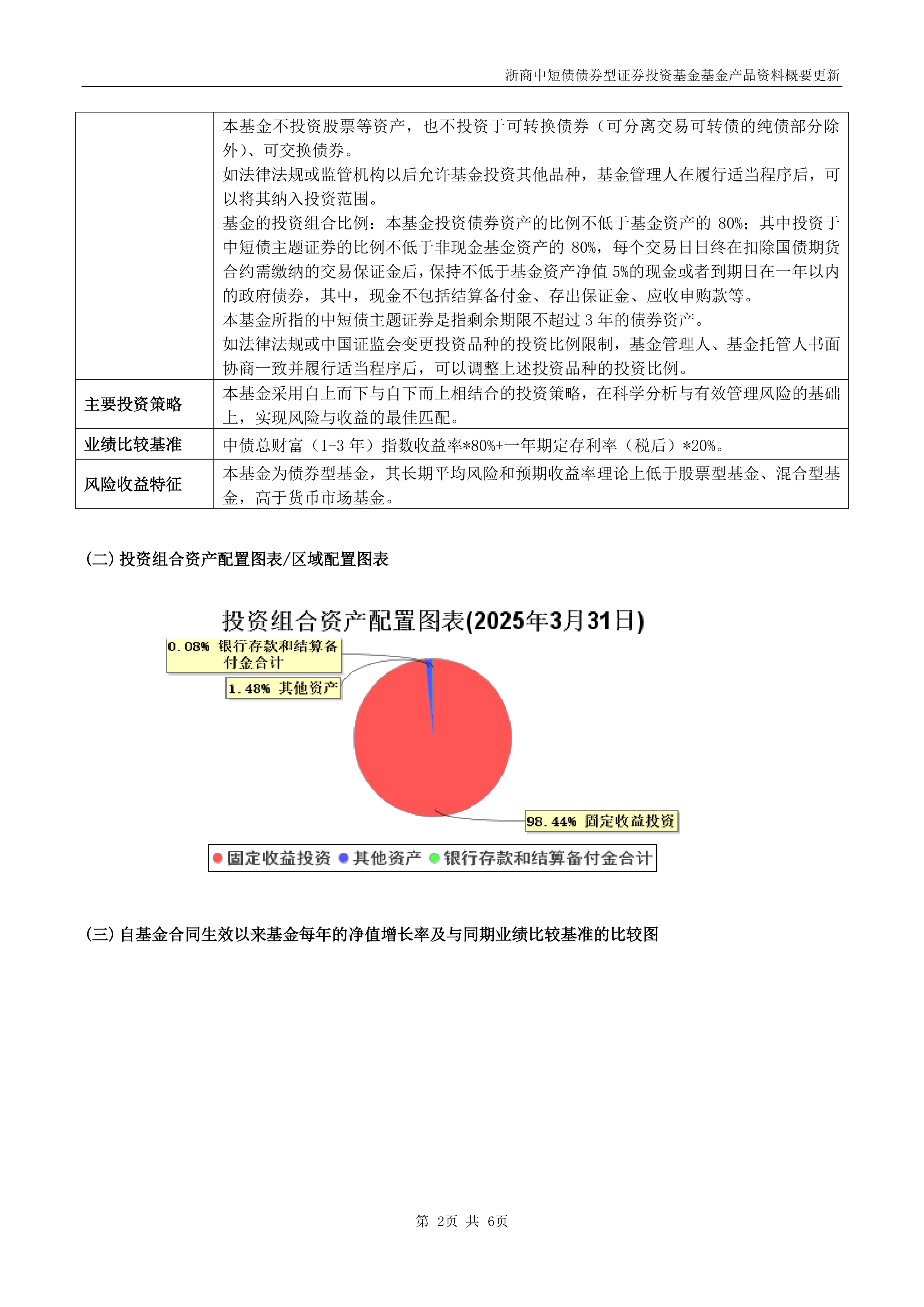 中资离岸债风控周报(8月18日至22日 ):一级市场发行回暖 二级市场多数上行